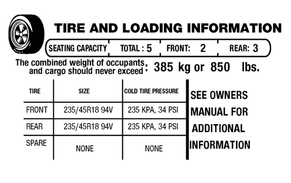 payload label