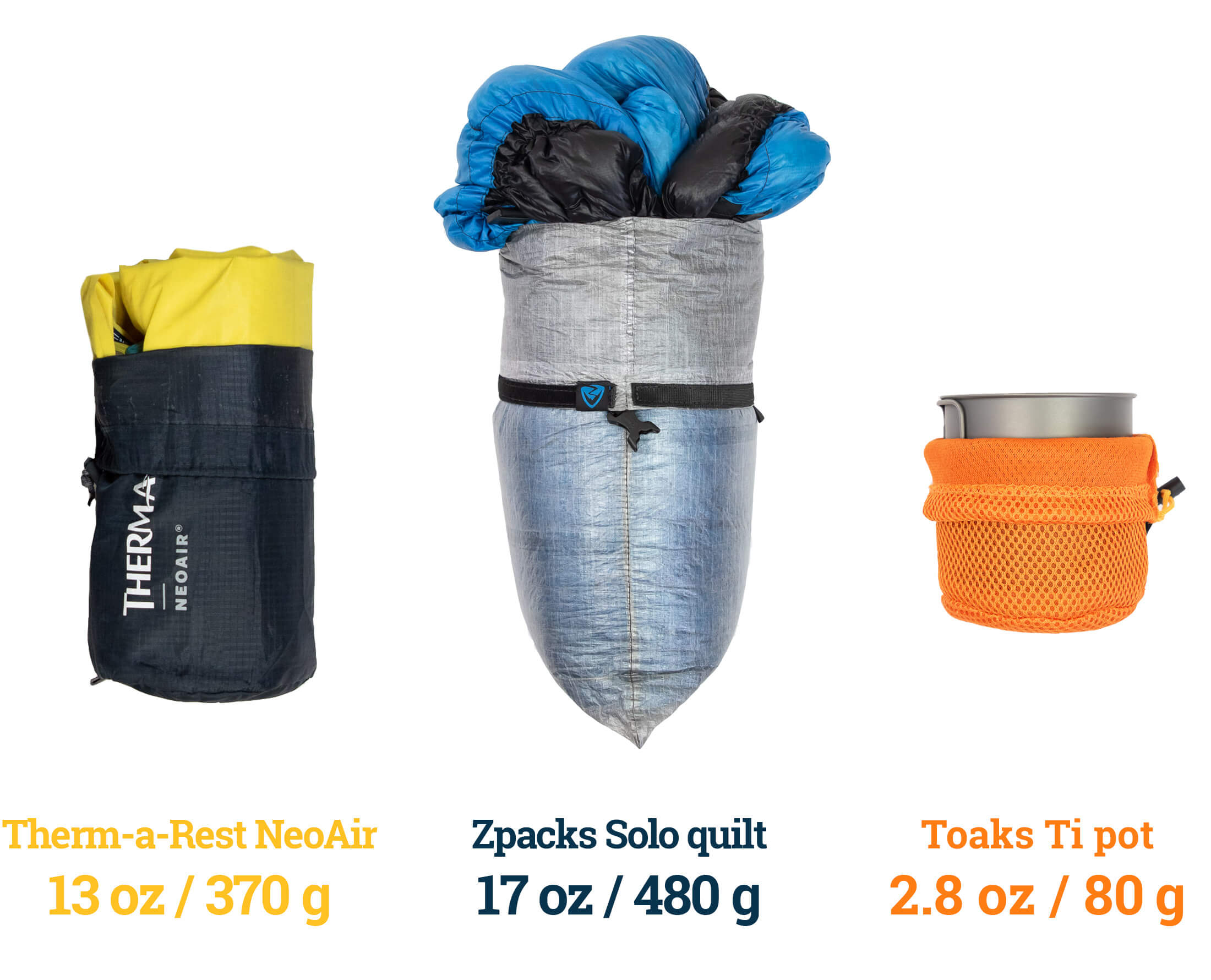 ultralight sleeping pad, backpacking quilt and pot