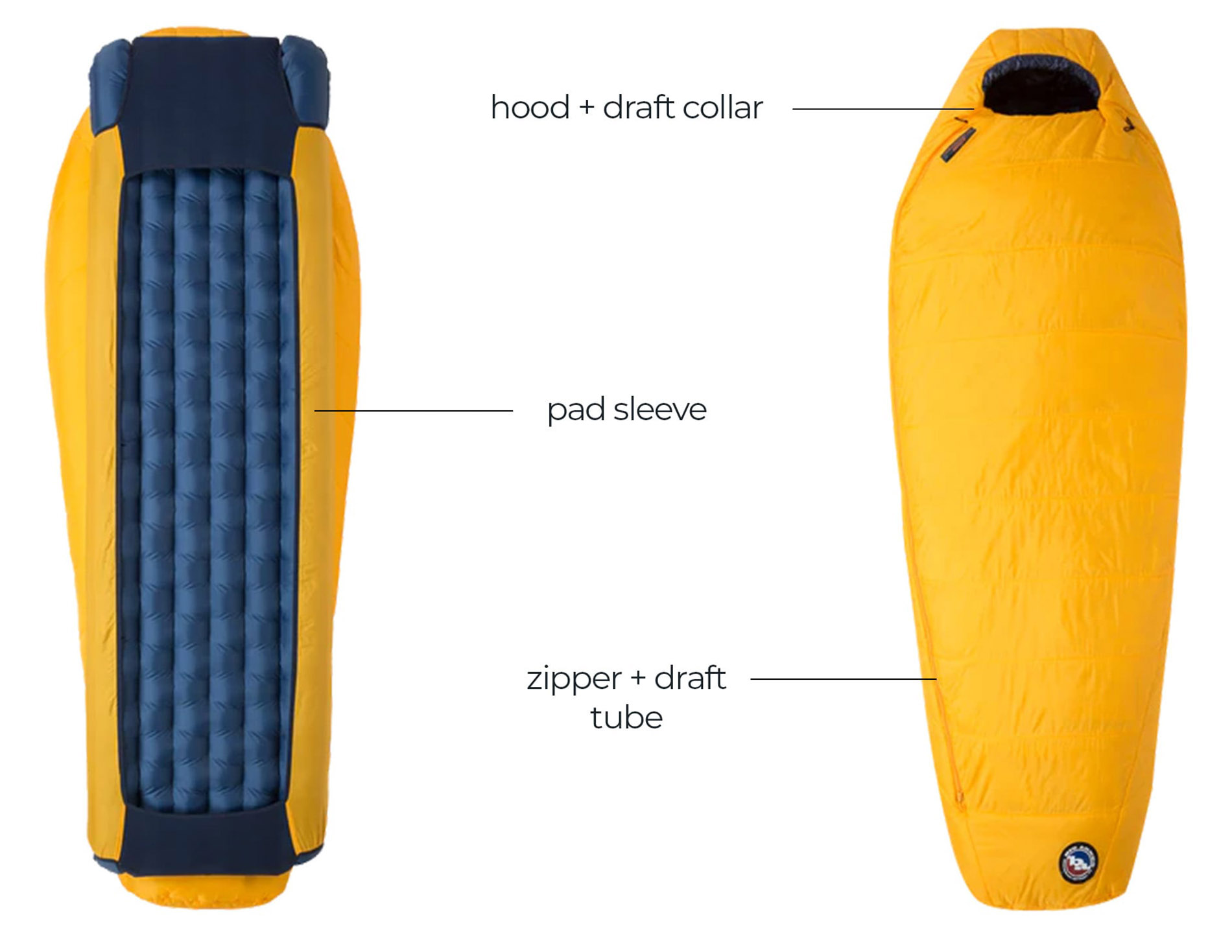 sleeping bag