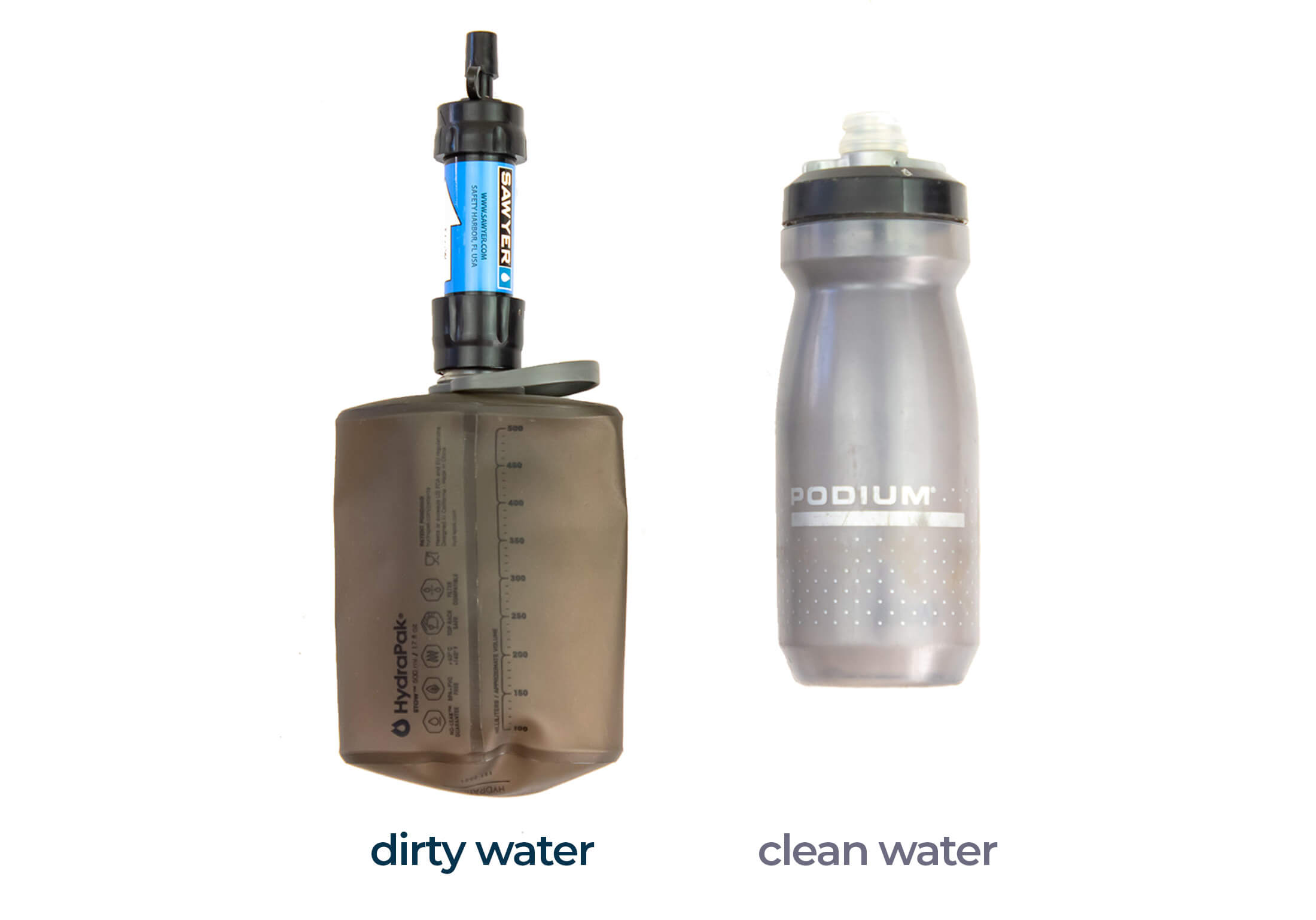 dirty and clean water bottles