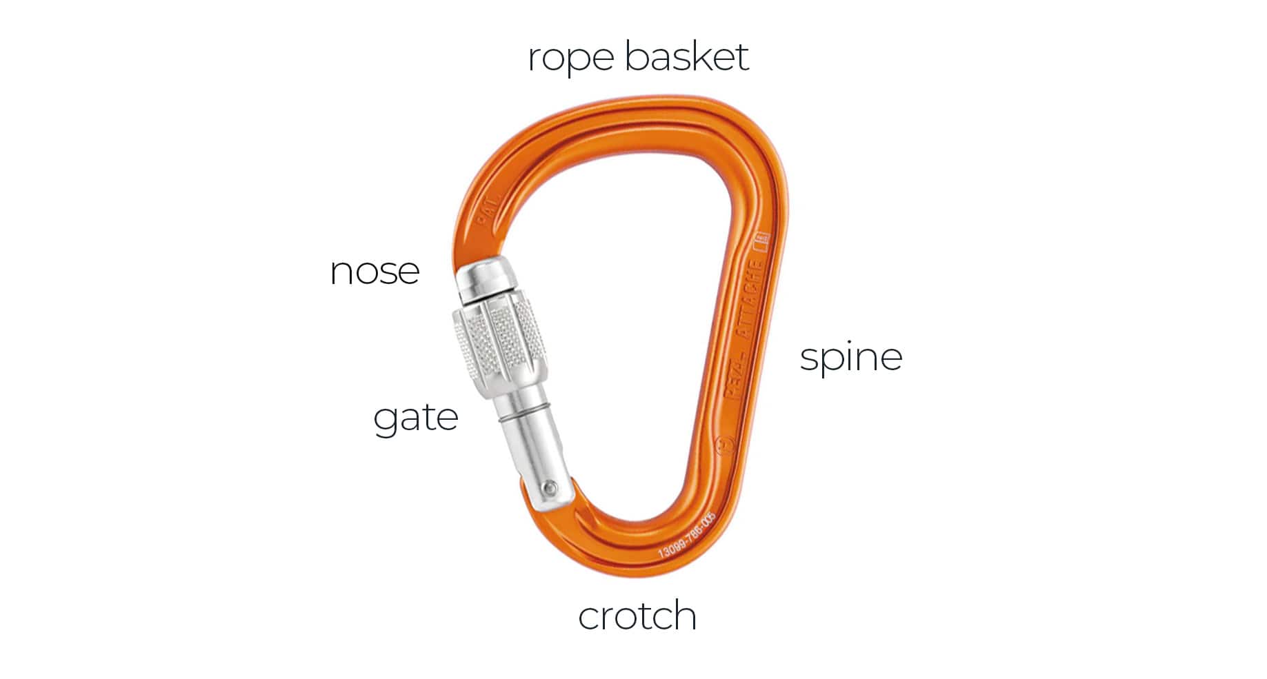 parts of a carabiner