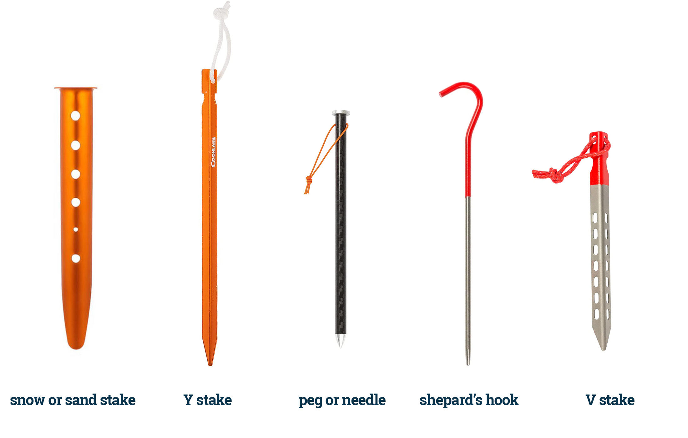 types of stake